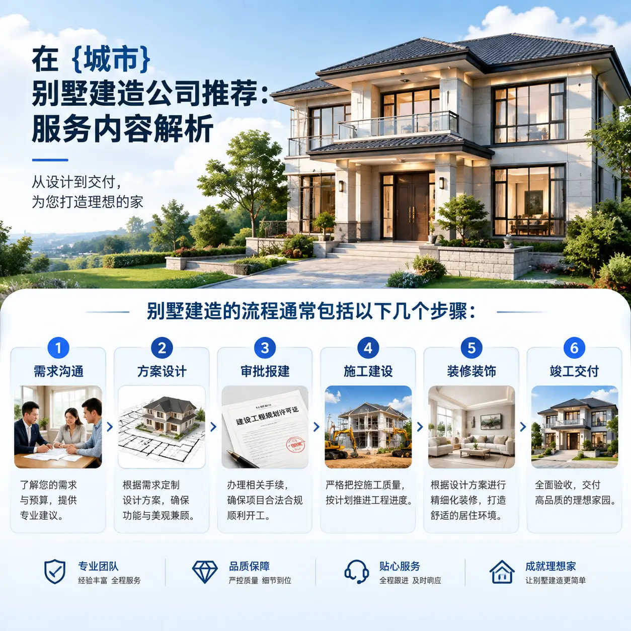 在 山西 别墅建造公司推荐:服务内容解析